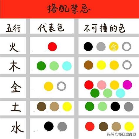 五行穿衣顏色|【五行穿衣顏色】每日五行幸運色彩指南：提升運勢，穿出好氣。